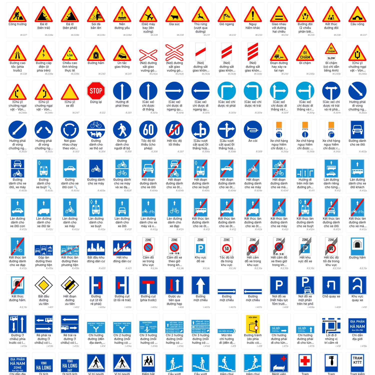 Biển báo giao thông - 2